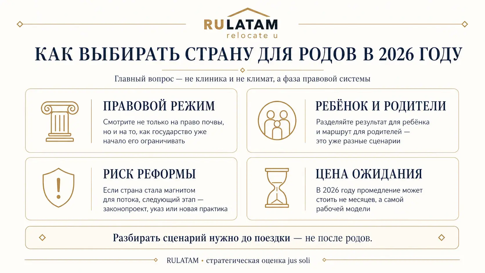 Как выбрать страну для родов в 2026