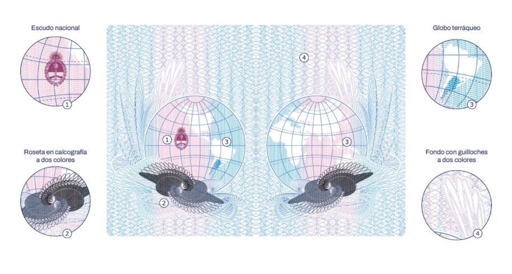 Argentina passport. U-turn.